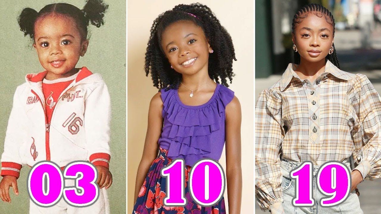 Skai Jackson Transformation 2021★ From 0 To 19 Years Old