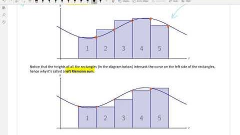 Calculus 1 - 5.1 Approximating Area Under a Curve