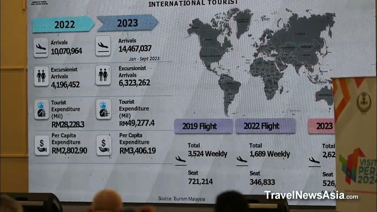 马来西亚旅游局在老挝万象举行的 2024 年东盟旅游论坛上举行新闻发布会