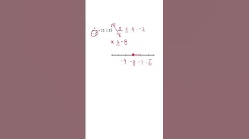 Solve 2-Step Inequalities Like a Pro in 2024!