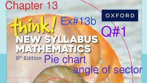 Ex#13b Q#1 Pie charts| frequency and angle of sector|Think New Syllabus Mathematics Book 1 