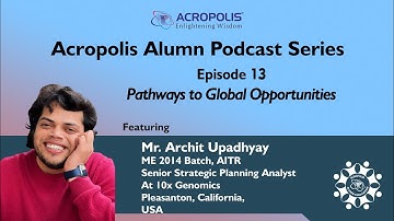 AITR Alumni Podcast Series Episode 13 | Pathways to Global Opportunities