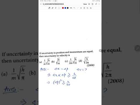 MCQ ON HEISENBERG