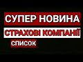 ПОЛЬЩА | СПИСОК СТРАХОВИХ КОМПАНІЙ З 1 ГРУДНЯ 2020 | ПОЛЬША