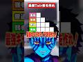 『鬼滅の刃』最強のキャラを決める猗窩座!Tier表を作れ!#無限城 #鬼滅の刃 #猗窩座 #無限城編 #上弦の鬼 #柱 #石田彰 #VTuber #声真似 #アニメ #無限列車 #猗窩座再来 #恋雪