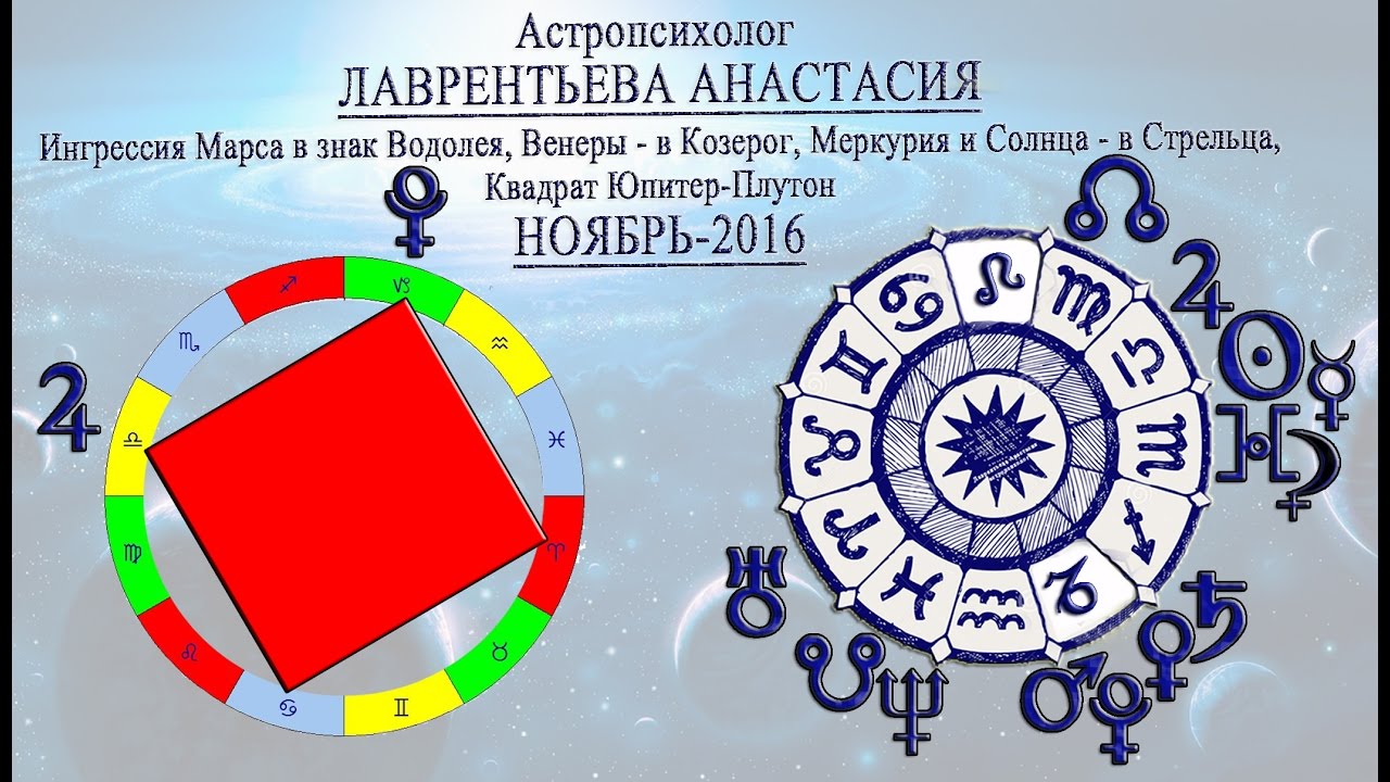 Анастасия Лаврентьева Астролог Ютуб