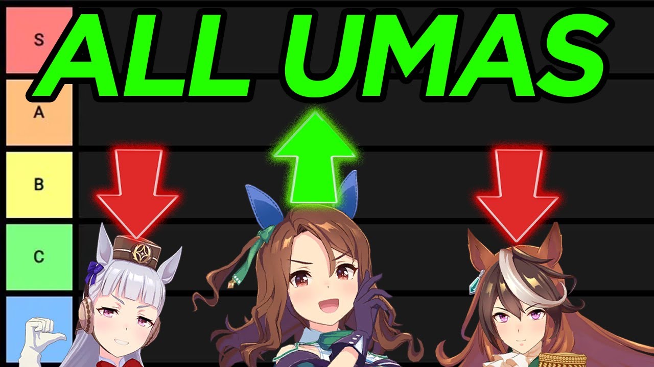 Uma Roster Time to put every uma on a tierlist. - YouTube