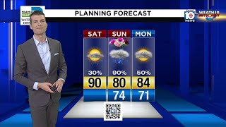 Local 10 Forecast: 5/9/20 Afternoon Edition