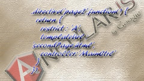 Embedding html template using custom directive in AngularJS.