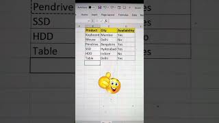 Auto Drop-down List In Excel 🔥 | Important Excel Shortcut ✅ #shorts #exceltricks #trending #bytetech