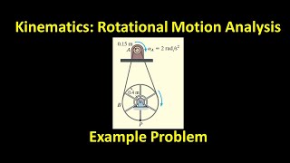 Kinematic Rotational 2: Motor and Pulley