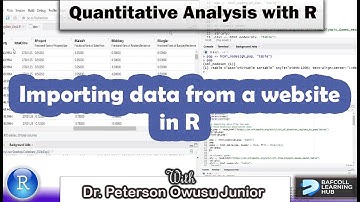 How to Import Data from the Web Directly into R | RStudio Tutorial Using Wikipedia & More