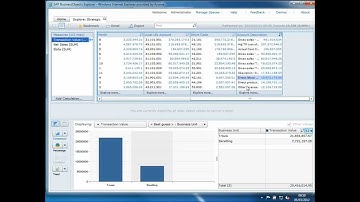BI 4.0 Explorer Demo