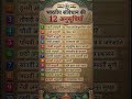 anusoochi bhart ki