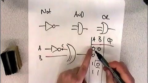 Mr. Clarkson Talks About... Binary Logic (part 1 of 3)