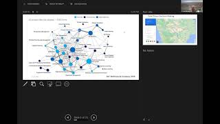 Introduction to Artificial Intelligence in Civil Engineering