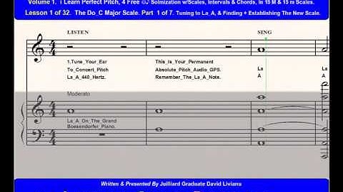 Part 1b. LESSON 1 of 32, The Do_C Major Scale. EAR TRAINING EXERCISES
