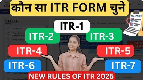 ITR-1 से ITR-7: कौन भर सकता हैं कौन नहीं? How to Choose Right ITR FORM(ITR1  ITR7)for AY 2025-26