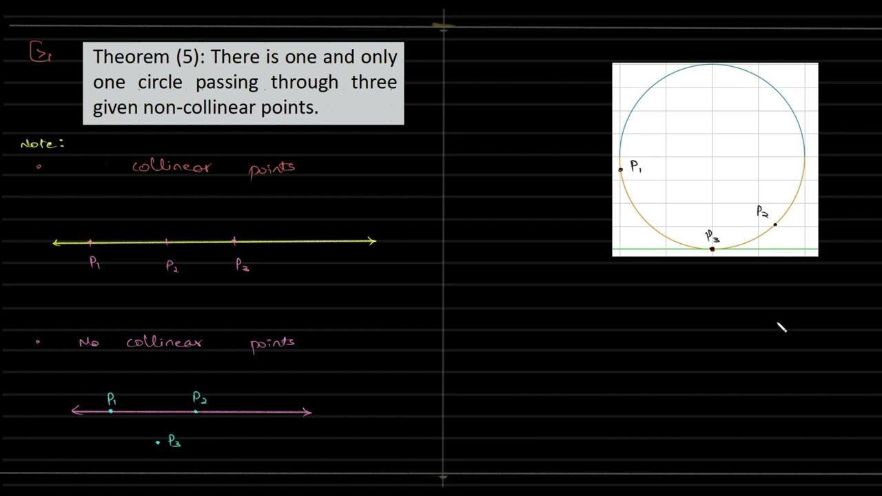 10 03 C 1 Circle Theorem E