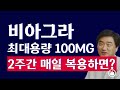 약국와서 비아그라 찾는 분들 99% 이렇게 행동합니다