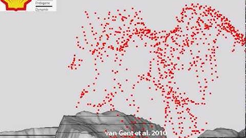 Zechstein 3 stringer folds in Seismic data: Fig 11a, van Gent et al (2011) J. of Struc. Geol.
