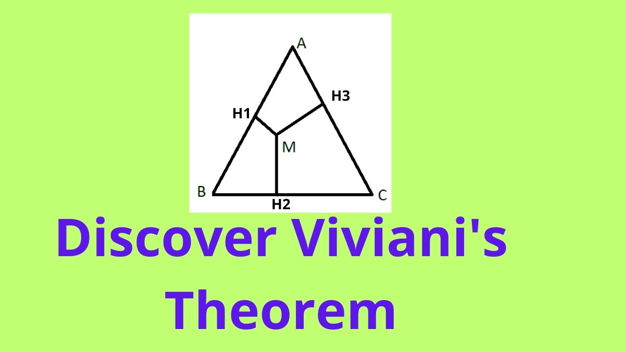 Viviani's theorem :The Equilateral Triangle's Hidden Property