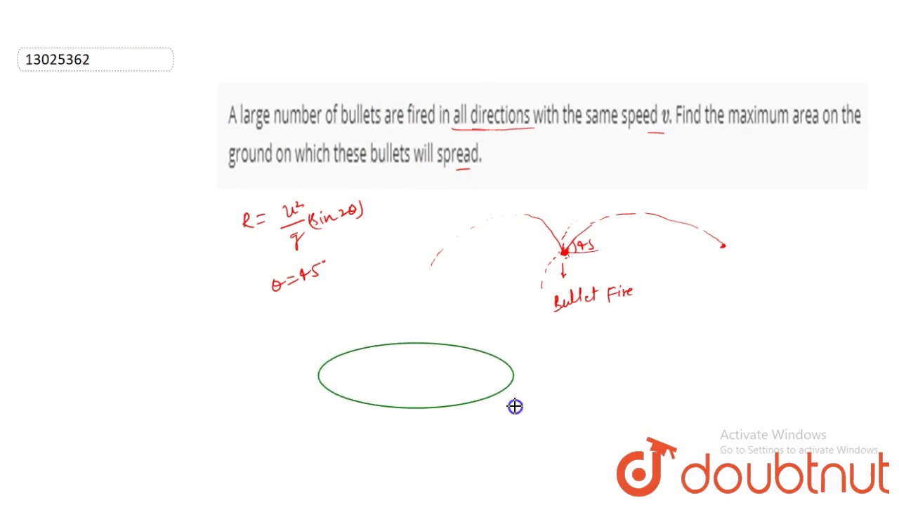 A large number of bullets are fired in all directions with the same speed `v`. Find the maximum