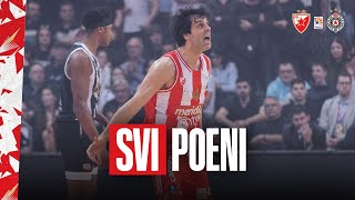 Svi poeni KK Crvena zvezda Meridianbet u finalu Kupa Radivoj Korać 2024