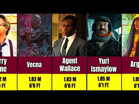 Stranger Things Characters Height Comparison and Monster Size