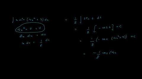 INDEFINITE INTEGRAL ISI MMATH,IIT JAM,MTECH QROR,MTECH CS ,CSIR UGC NET SELECTED QUESTIONS CBSE NET