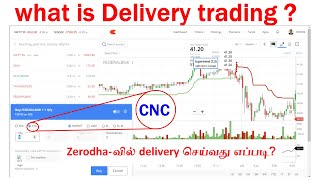 Delivery Trading -அப்டினா என்ன ? | How to place Delivery order in zerodha ? | Explained in Tamil