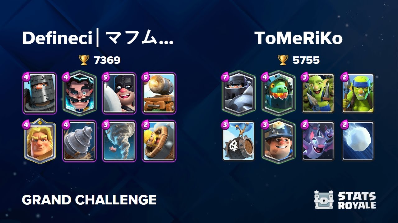 Defineci│マフムート vs ToMeRiKo [GRAND CHALLENGE]