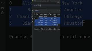 Pandas Module Explained TO Noobs  #coding #python