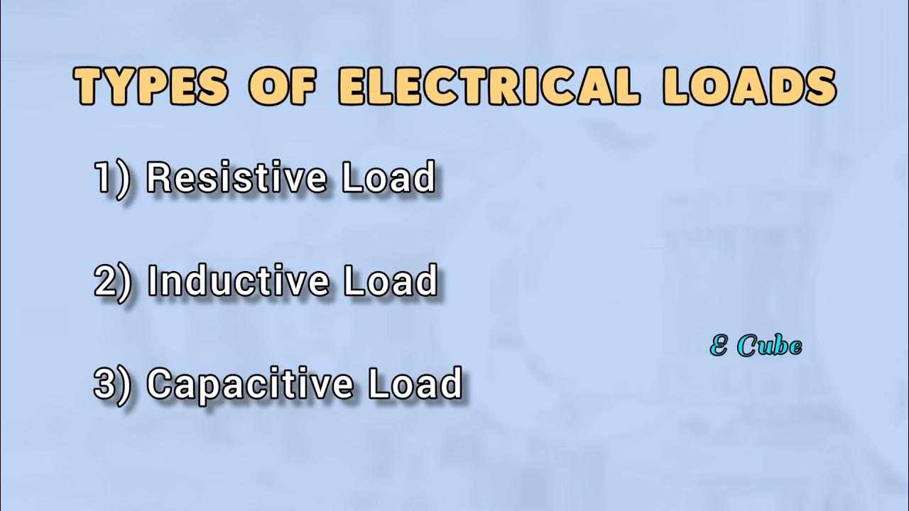 Types of Electrical Loads in Tamil Resistive load Inductive load