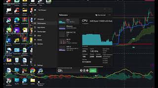 Filesstation and Unmineable review , which is best ?
