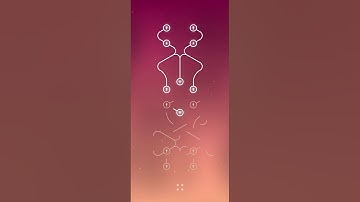 L∞P : ENERGY - walk through - Level 27 | Energy: Anti Stress Loops