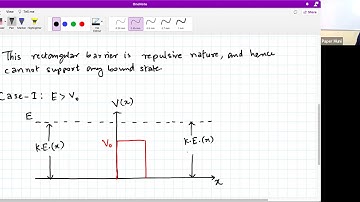 Quantum Mechanics Lec 26 - Rectangular Barrier, Quantum Tunneling | GATE | IITJAM | CSIR-NET