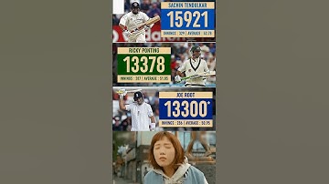 Joe Root Stands As The Third-Highest Run-Sorer In Test Cricket History!🔥 #shorts #aishorts #cricket