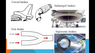 INTAKES (TYPES OF INTAKES)