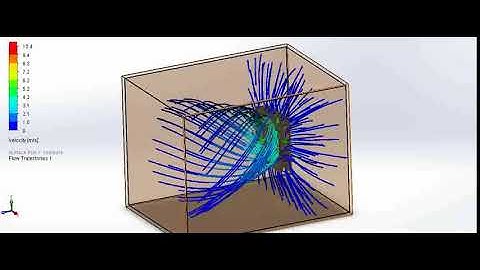 Fan Flow Simulation in Solidworks 2018