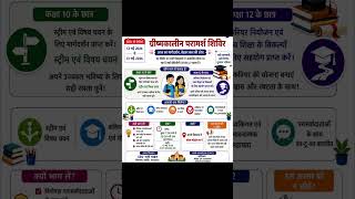 Confused About Career/Stream? 🛑 Delhi Govt School Guidance Shivir May 13-31 konsi stream lu #stream