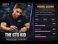 Understanding the Young Aggro | RangeIQ Opponent-Type Study