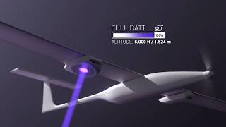 Advanced Wireless Drone Charging Tech Just Became Reality!