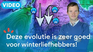 Super Evolutie Voor Winter En Sneeuwliefhebbers