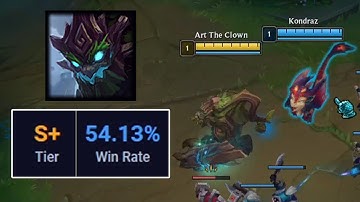 MAOKAI IS SO BROKEN IT