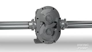 How do circumferential piston pumps work
