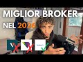 How To Choose The Best Broker In 2026