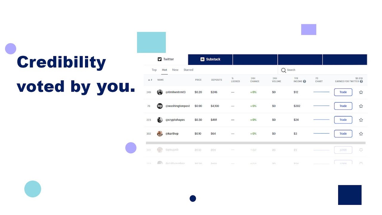 landing page for ideamarket.io hackathon | react, javascript, css, gimp