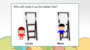 Elapsed Time - Math, Grade 4, Unit 8, Video 10