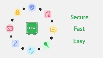 Securing Cryptographic Keys In An Enterprise Environment